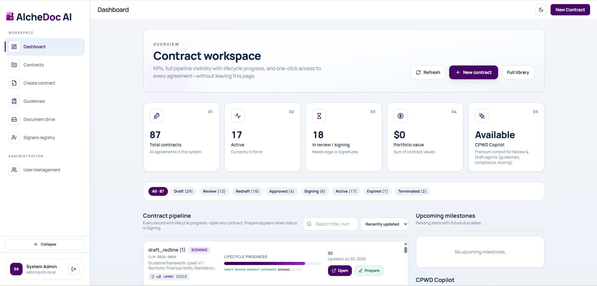 Alchedoc Dashboard